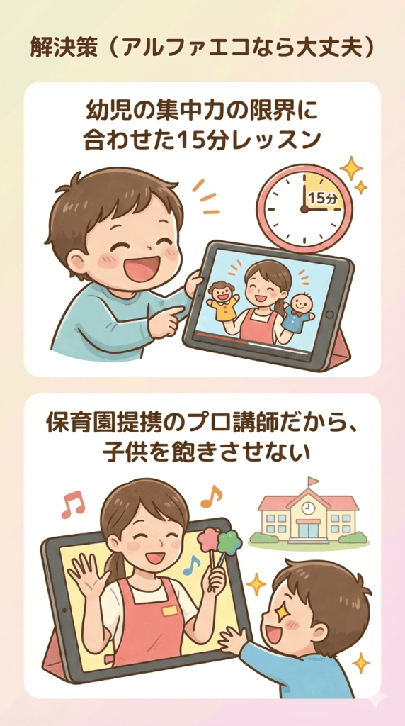 解決策
アルファエコなら大丈夫
幼児の集中力限界に合わせた15分レッスン
保育園提携のプロ講師だから、子供を飽きさせない