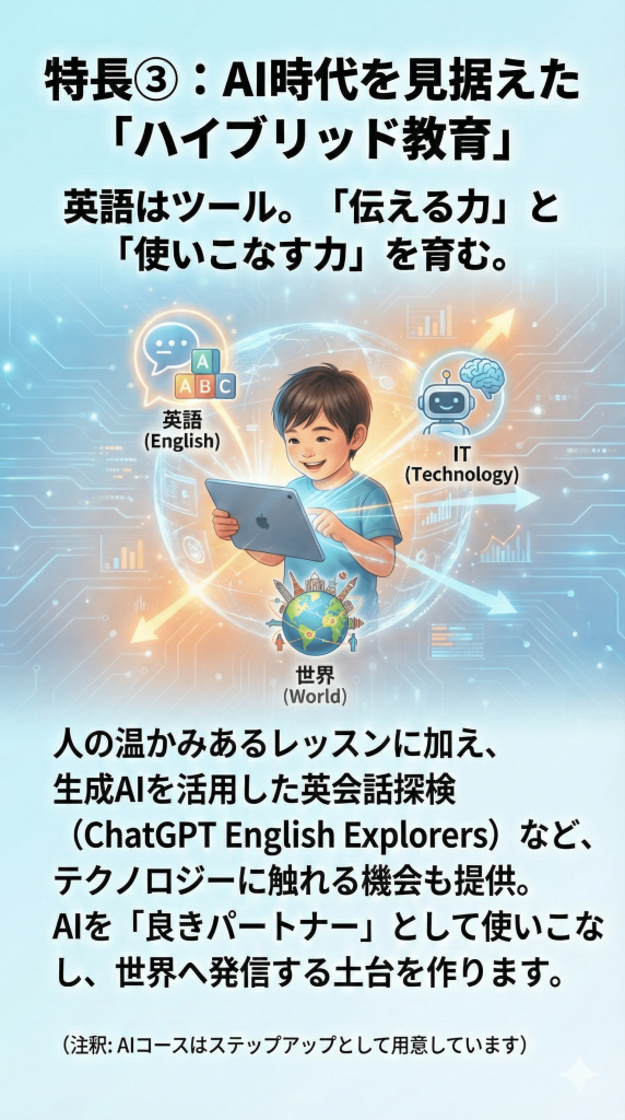 特長3 「人」と「AI」のいいとこ取りハイブリッド学習サイクル図。週1回の講師との温かい対話でアウトプットし、週6回のAIとの楽しい自習でインプットする、効果的な学習の流れ。