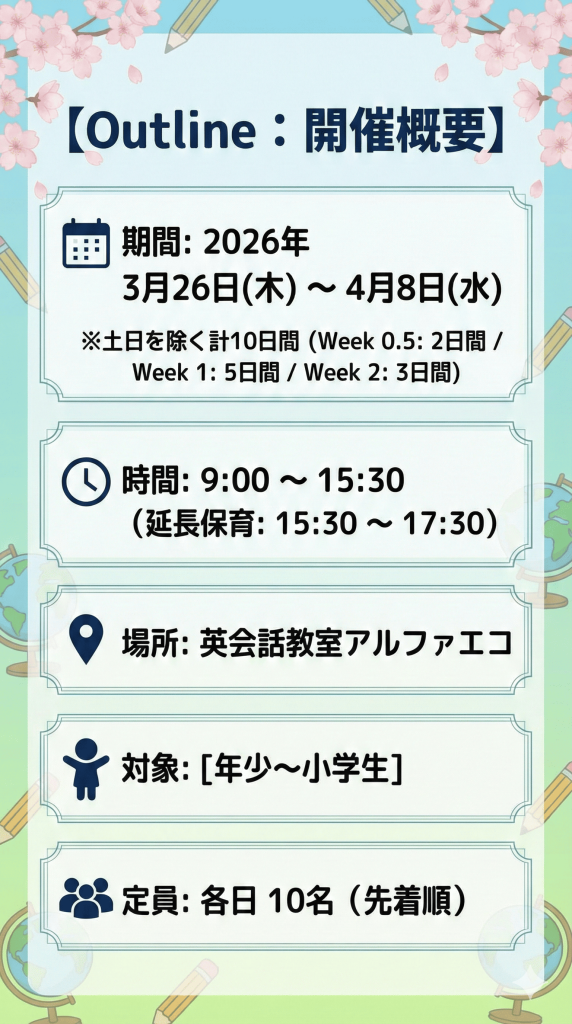 Spring Camp 2026の開催概要を示すインフォグラフィック。カレンダーアイコン「期間: 2026年 3月26日(木) ～ 4月8日(水)（土日除く計10日間）」。時計アイコン「時間: 9:00 ～ 15:30（延長保育あり）」。場所アイコン「場所: 英会話教室アルファエコ」。子供アイコン「対象: [年少〜小学生]」。人数アイコン「定員: 各日 10名（先着順）」。