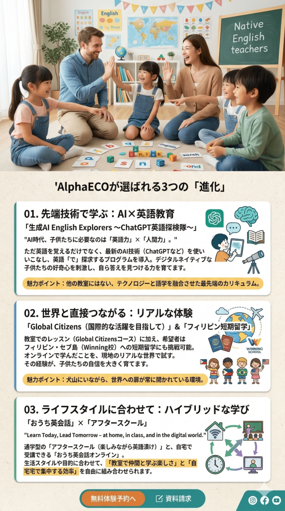 犬山校の教室レッスンの様子 先生や友達と英語で遊ぶ楽しそうな子供たち グループレッスン風景